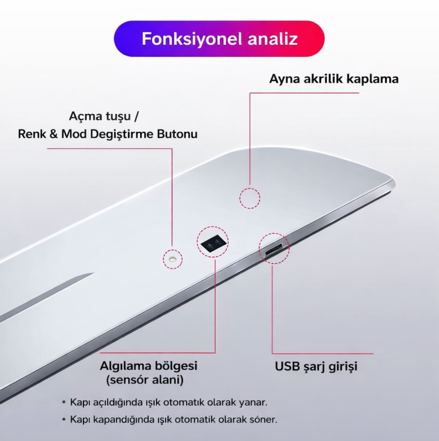 LUMİDRİVE RGB KAPI EŞİĞİ